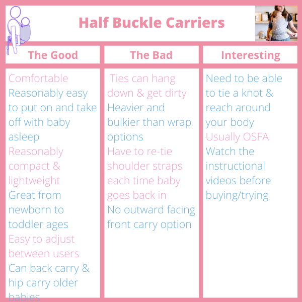 Half buckle carrier: the good, the bad, interesting table